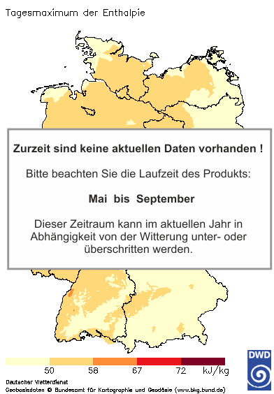 Enthalpie, Vorhersage heute